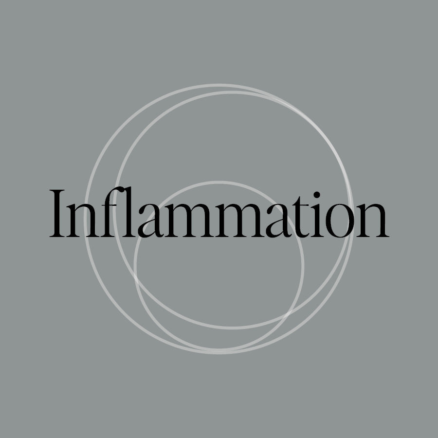 Inflammation/Joint Pain