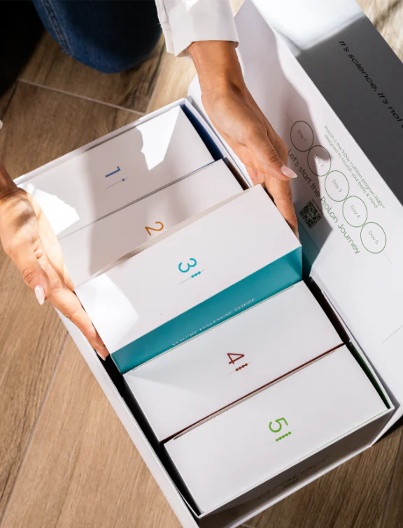 Prolon 5-Day Fasting Mimicking Diet Kit - Next Gen