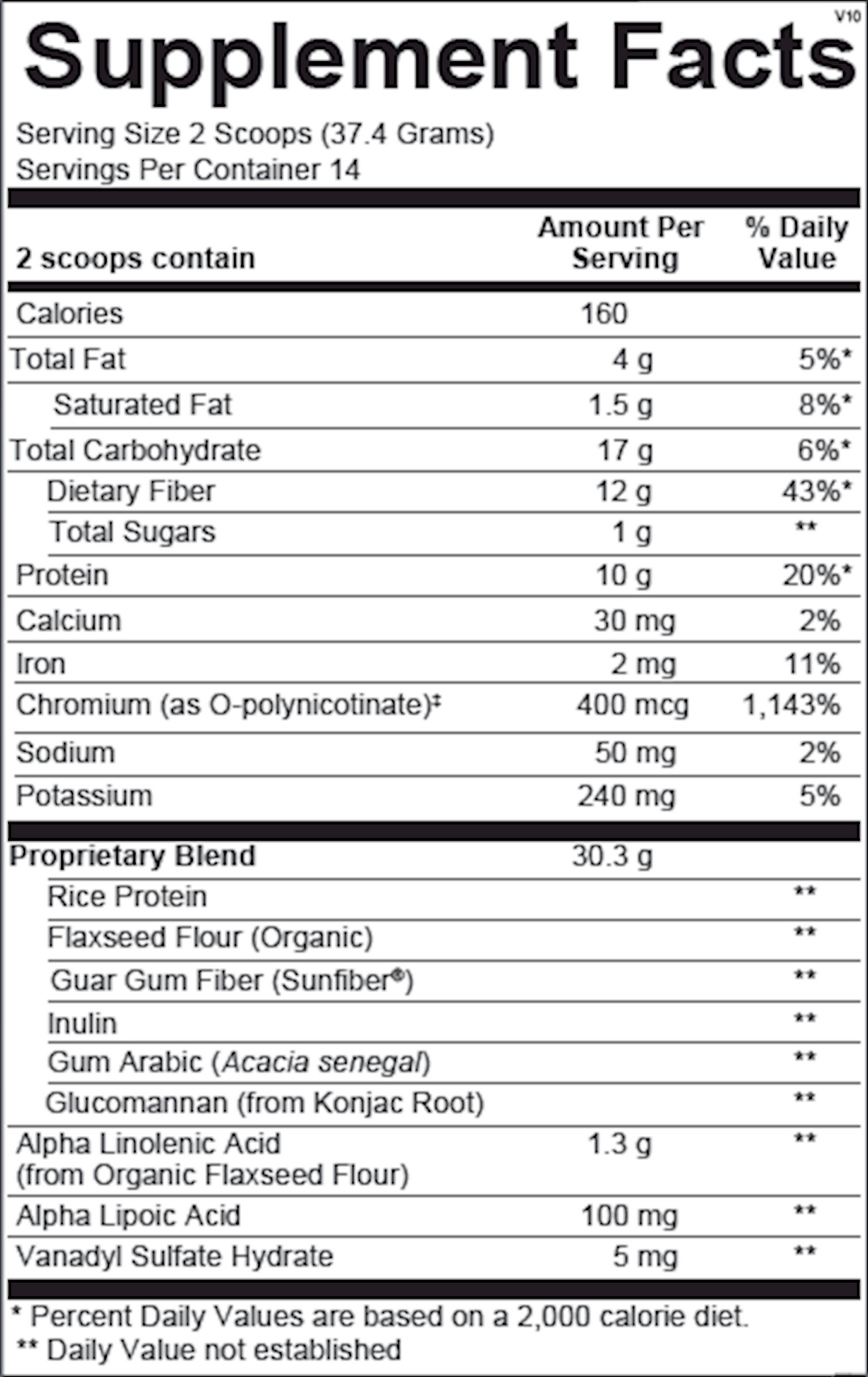 GlycemaCORE Rich Chocolate -  523.6 g