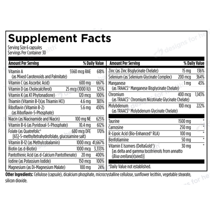 Metabolic Synergy - 180 capsules