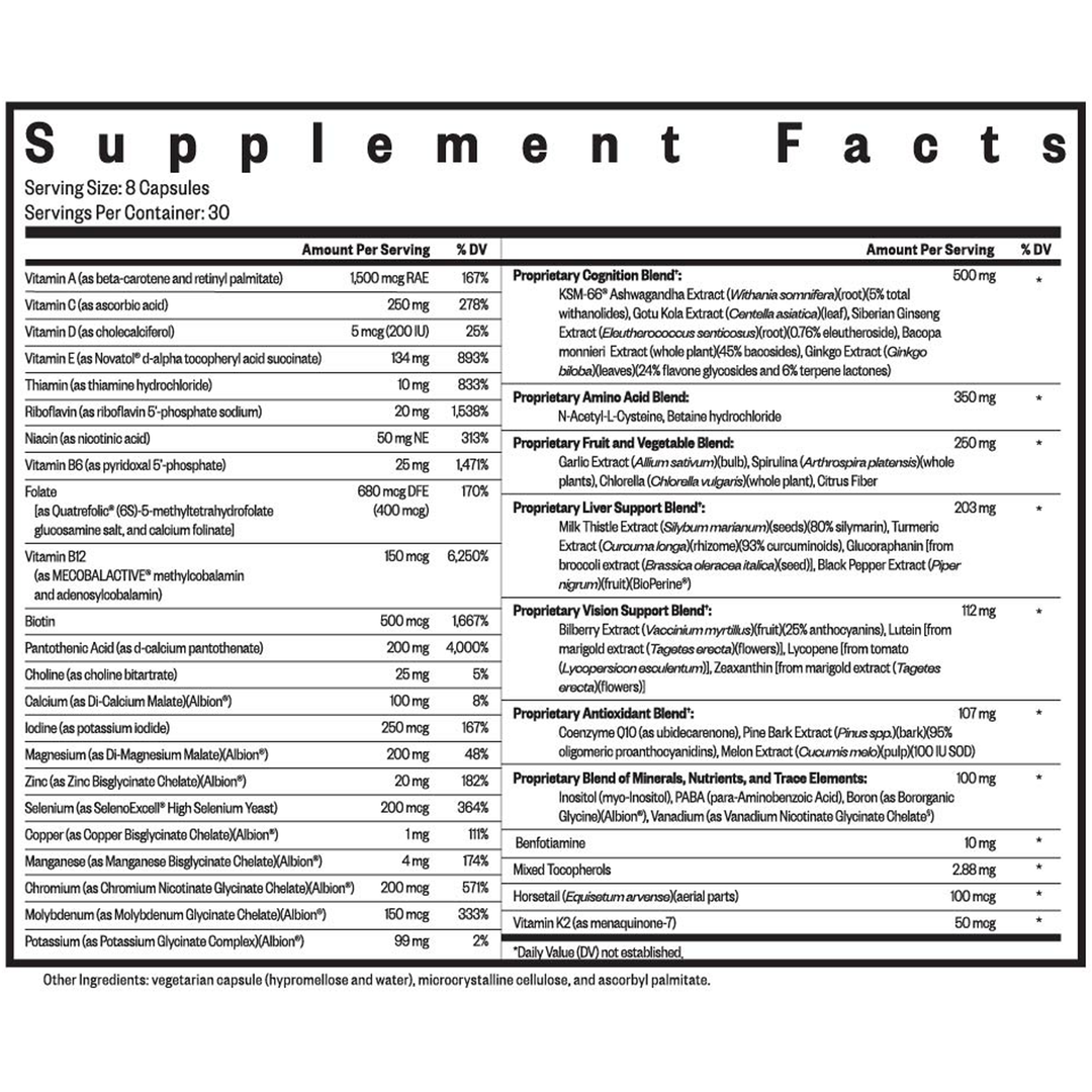 Optimal Multivitamin by Seeking Health