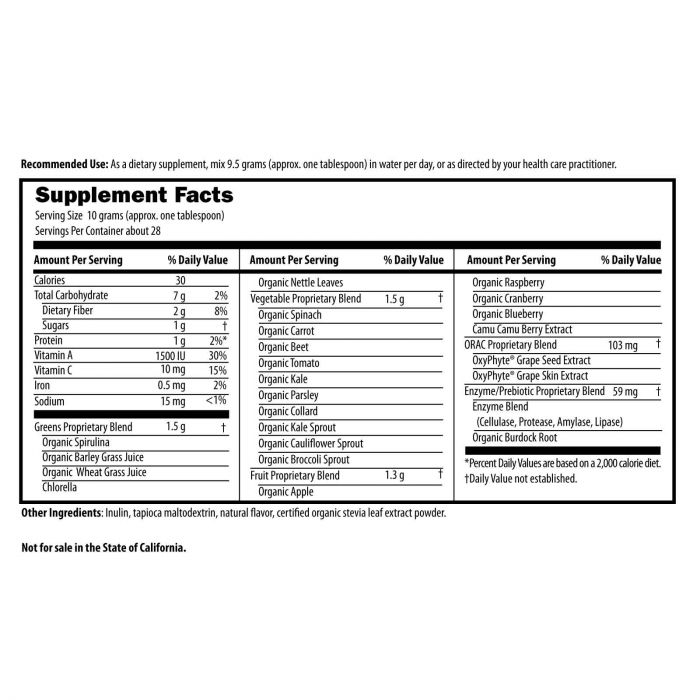 EssentiaGreens Powder - 285 gms