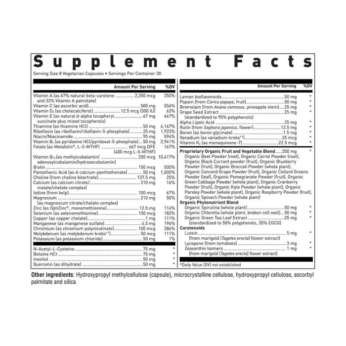 Optimal Multivitamin by Seeking Health