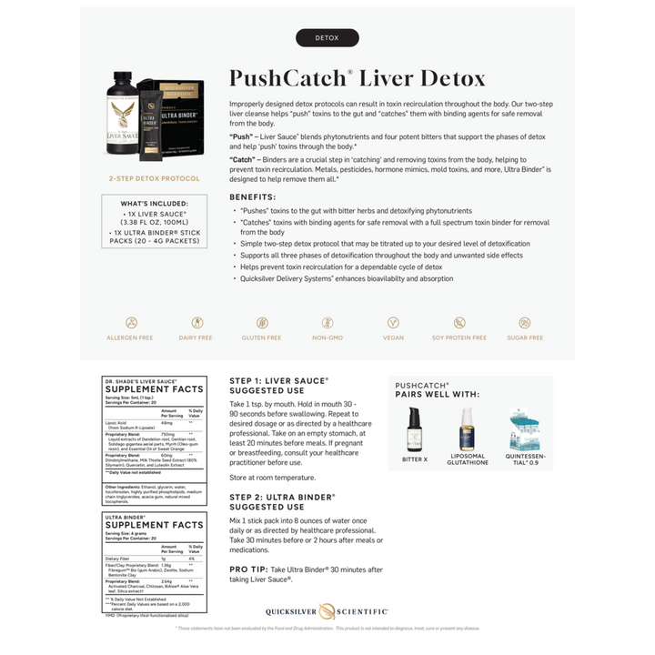 PushCatch Liver Detox