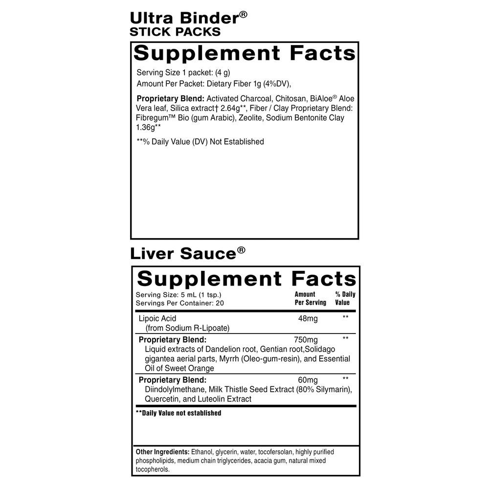 PushCatch Liver Detox