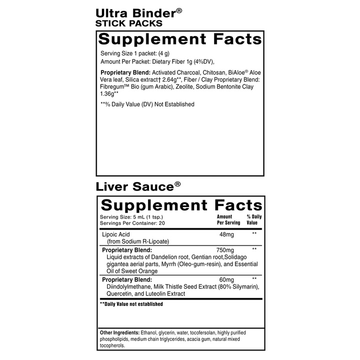 PushCatch Liver Detox