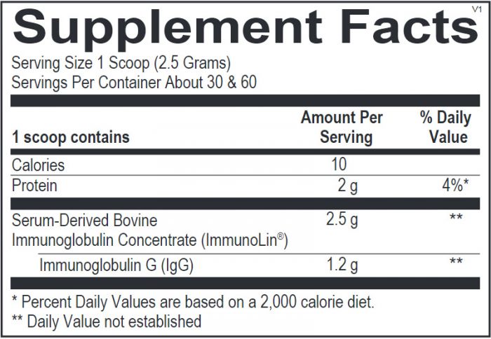 SBI Protect Powder - 5.3 oz