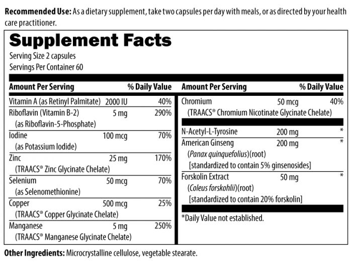 Thyroid Synergy - 120 capsules