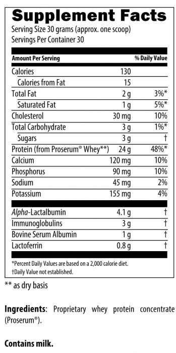 WheyCool Unflavored Unsweetened -  900 grams